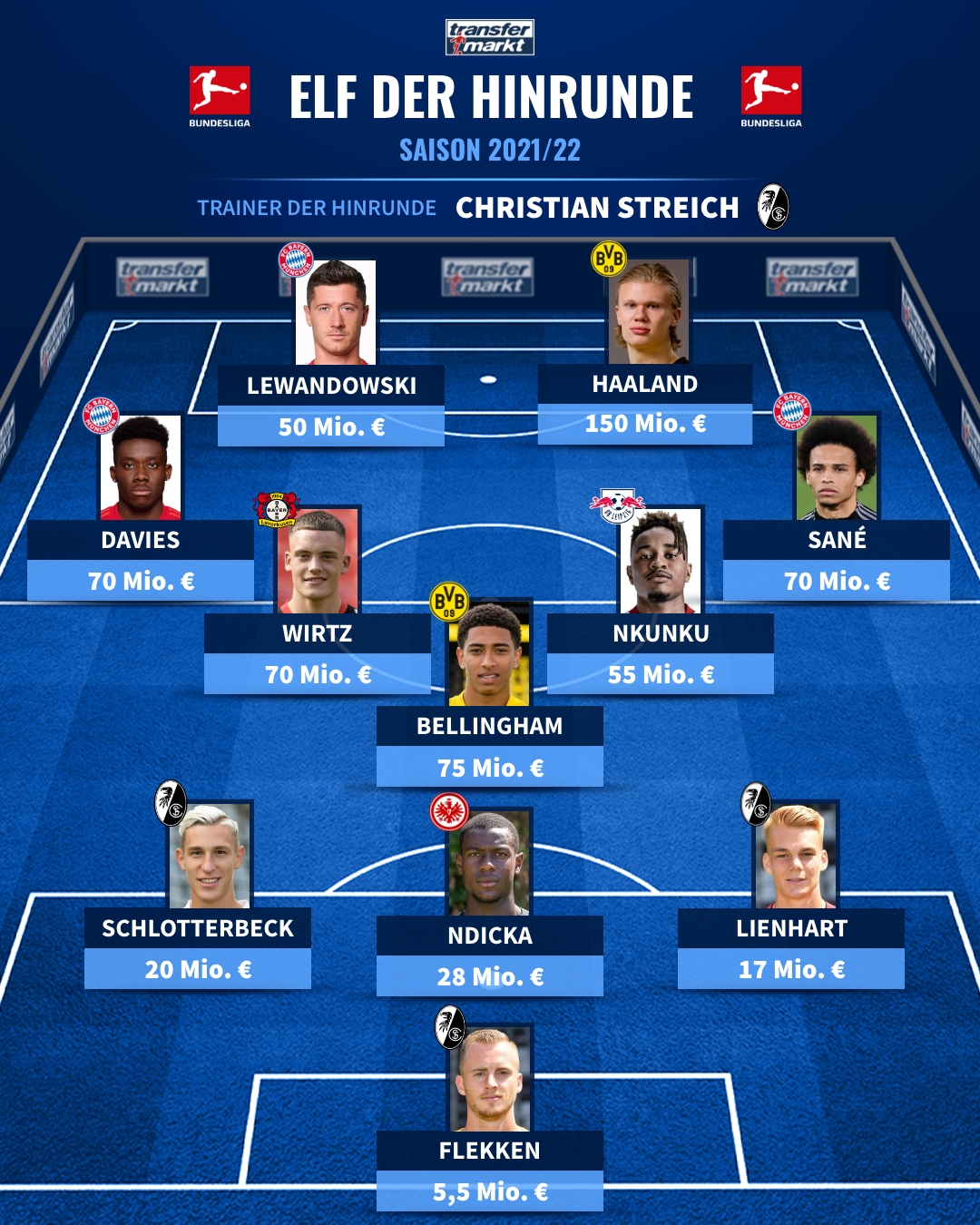 CITY催化燃烧传感器 4P75C甲烷