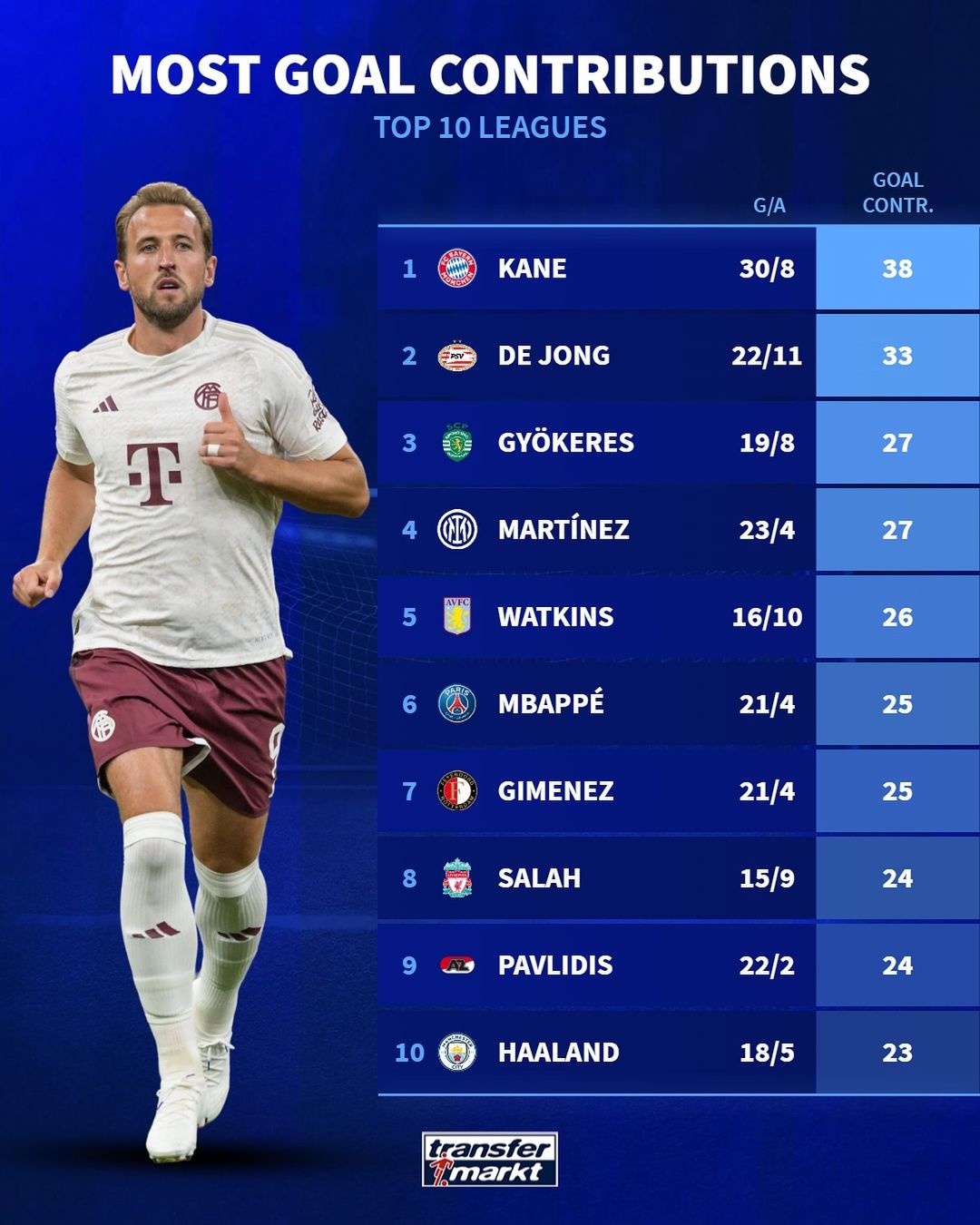 激光甲烷传感器  近距离